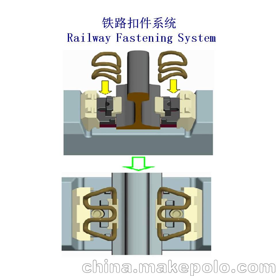 轨道扣件俄罗斯钢轨扣件公司