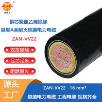 h(hun)| zb|ZAN-VV22-16ƽ ȼͻ|