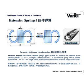 VANEL compression springsC.023.025.0158.A
