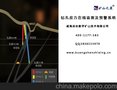 数字矿山综合监督平台解决方案