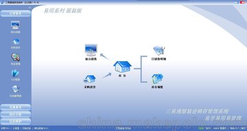 ͨbyϵyb팣(zhun)