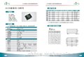 厂家直销AC-DC模块电源3-5W高可靠