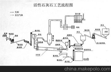 Ӧʯʯʯʯװ140kw