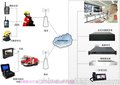 IP对讲广播消防移动指挥解决方案