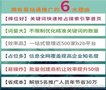 天河网络营销 索牛科技