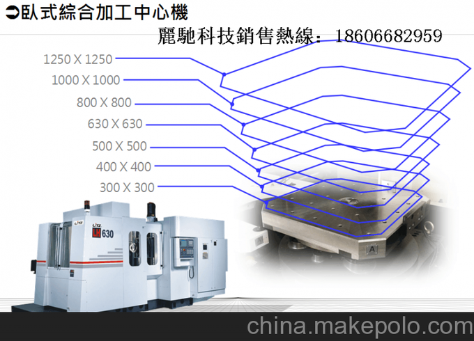 臺(tái)灣原裝臥式加工中心/臺(tái)灣麗馳雙工位臥式加工中心/LH350臥加圖片
