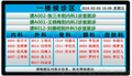 安讯科创医院分诊排队叫号系统