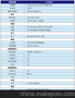 华科虚拟化云电脑K390M 1037U系列 学校图书馆3C节能认证