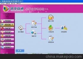 廠家供應(yīng)晉寧縣汽車美容管理軟件圖片