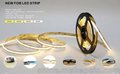 全新 FOB  LED STRIP 420LED/M更高光效，更高光通量，无光斑