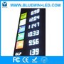 蓝应翔16英寸8.889/10油价显示屏加油站显示屏户外加油站