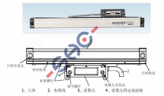 機床車床銑床火花機磨床機電子尺LS光柵尺位移傳感器浙江樂清圖片