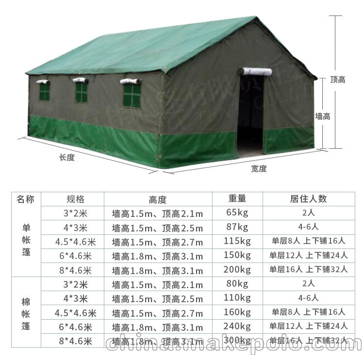 帐篷与防护服厂家及规格