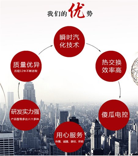 商用門窗清洗機(jī)?門窗污漬清理蒸汽機(jī)?圖片