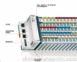 BECKHOFF（倍福） 嵌入式控制器
