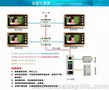 辽宁沈阳楼宇对讲系统 好来福电子7寸可视门铃室内分机 Q6型