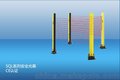 优选SQL系列区域安全光栅，机床光电保护装置