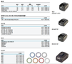 阿特拉斯 BCP/BCV/STB 无线工具18V电池，30V电池，36V电池