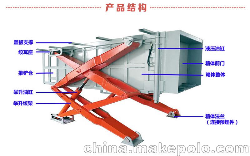 垃圾中转站压缩装置 学校 公园用的地埋压缩设备