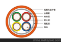 厂家直销工业电子信号电缆_北京交泰电缆