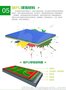山东供应塑胶跑道 透气型 混合型 全塑型自产