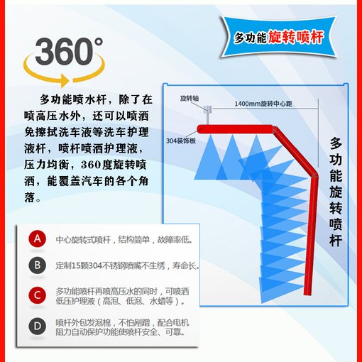 創(chuàng)業(yè)無(wú)接觸洗車(chē)機(jī)輪轂煥亮圖片
