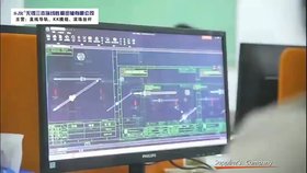 SJR公司介紹