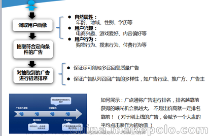 武汉qq广告投放