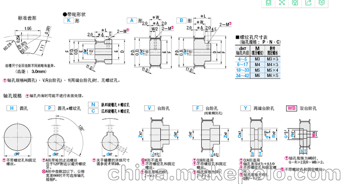現(xiàn)貨供應(yīng)米思米同步輪HTPA14S5M150-A-P6.35圖片