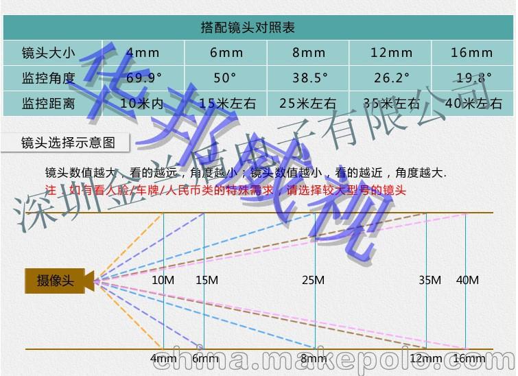 QQ图片20130529151512