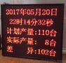 金价显示屏安全生产看板 时钟倒计时看板价格电子显示牌