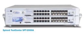 SIPyԇxSpirent˼SPT-2U mڶNИI(y)