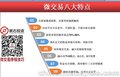 想要玩转微交易，先做好这几点