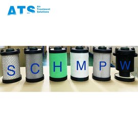 供應ATS過(guò)濾器 激光切割 精密儀表過(guò)濾器 高壓氧氣氮氣過(guò)濾