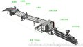 汽车内饰板材挤出机塑料片材挤出机，单双螺杆片材挤出机