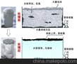 塑胶、五金件喷油车间专用AB剂、漆雾凝聚剂