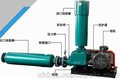 三叶罗茨风机厂家直销增氧水产养殖曝气风机