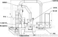 力迈供应高效电厂脱硫磨粉机 脱离磨粉机 脱硫磨