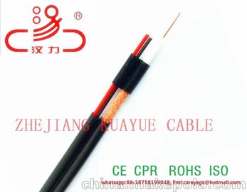 ͬ,75-5ͬ£RG59.RG6,RG11