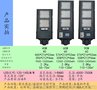 深圳工厂直销太阳能一体化路灯室外照明led节能感应路灯