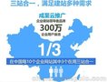 企业网站建设、门头沟网站、成至国际