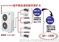 深圳市三菱重工海尔总代理批发商