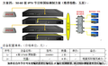 50-60套IPTV节目转国标调制方案