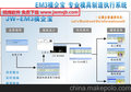 简单易懂的模具管理软件——精纬模企宝