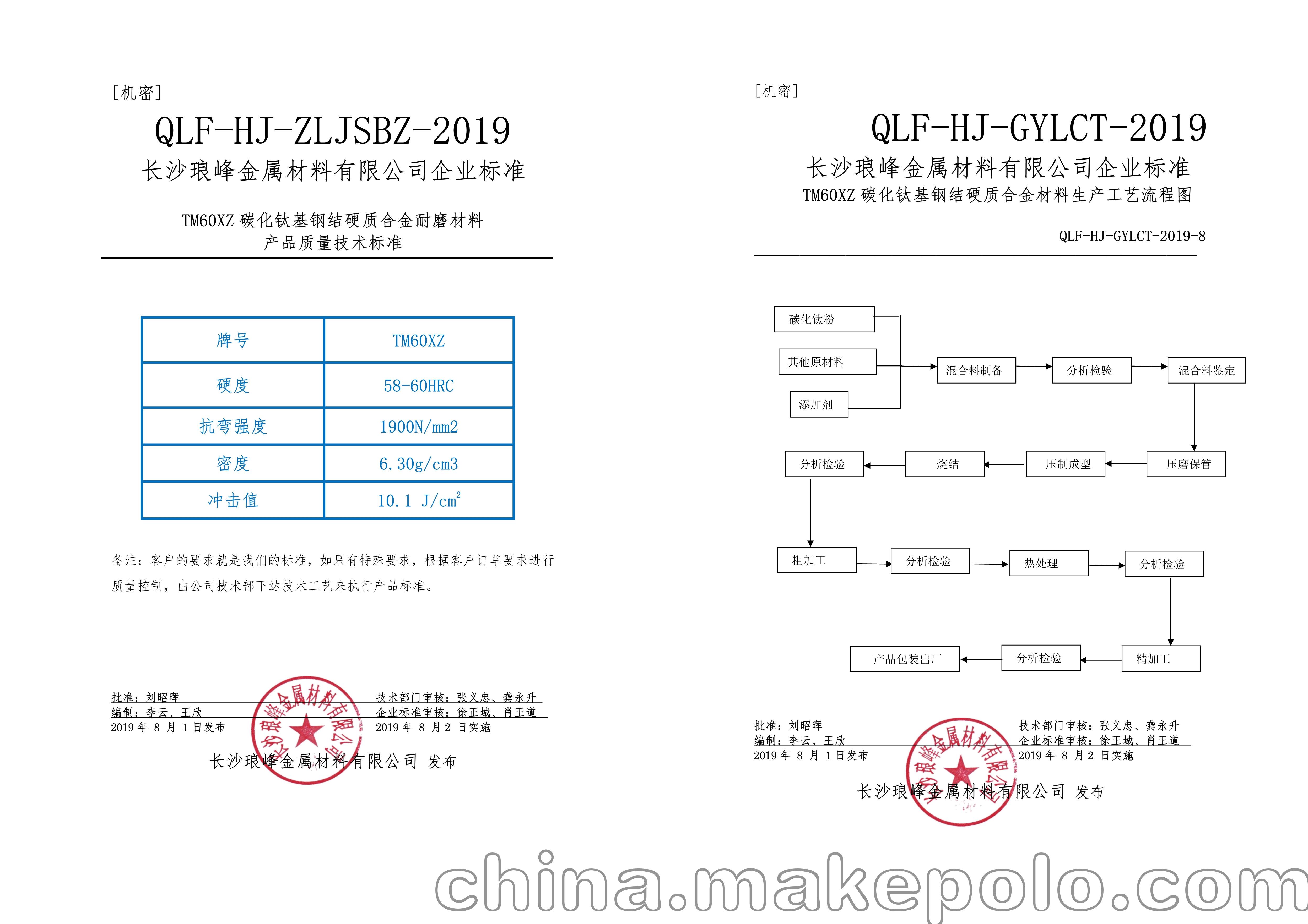 销售碳化钛tic基高锰钢钢结硬质合金耐磨材料厂商