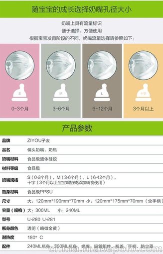 子友防脹氣安全、寬口徑奶瓶批發(fā)、零售圖片