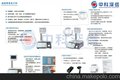 智能电子台秤助阵农产品追溯体系建设