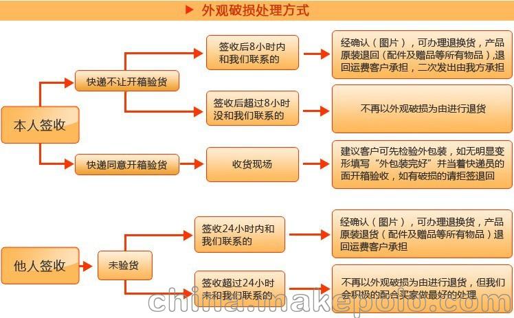 QQ图片20130613150516