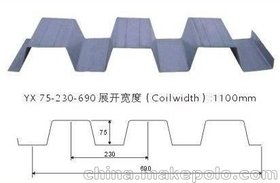 阳泉YX75-230-690组合镀锌楼层板生产型号齐全