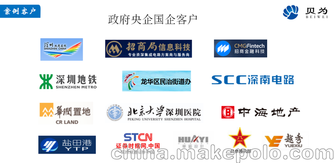 企業(yè)ID信息技術(shù)解決方案提供圖片